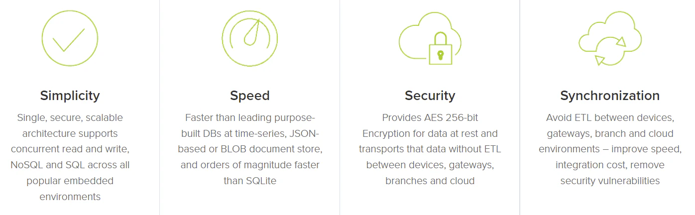 screenshot of Actian Zen